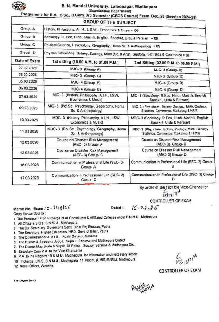 BNMU UG 3rd Semester 2024-28